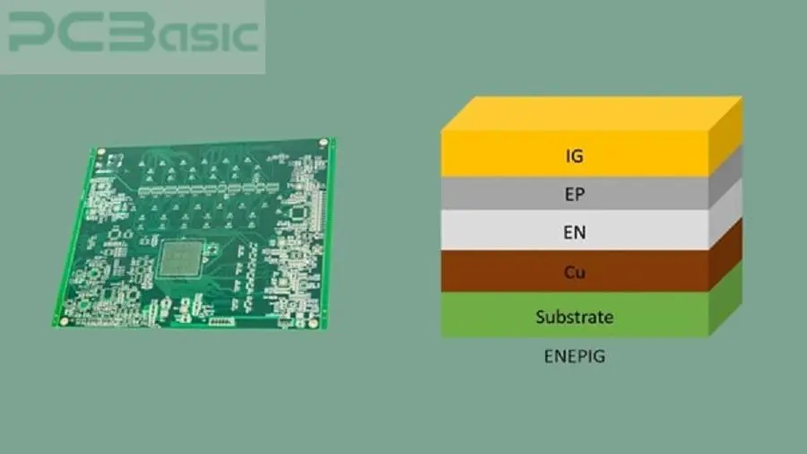 ENEPIG