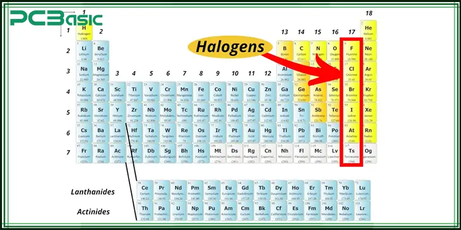 halogen