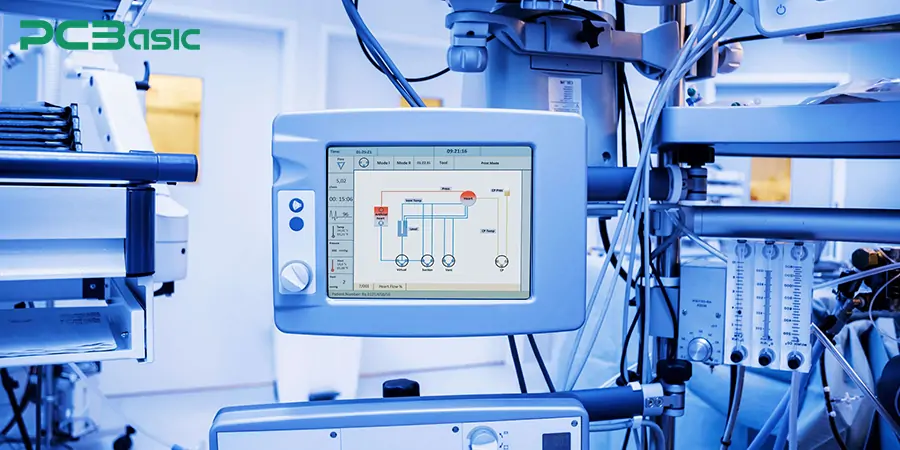 Medical Devices Companies