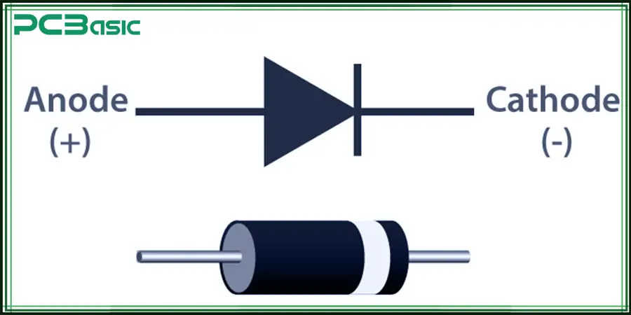 diode polarity