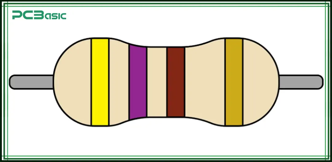 470 ohm resistor color code