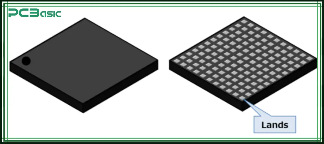 LGA land grid array package showing flat gold contact pads on underside