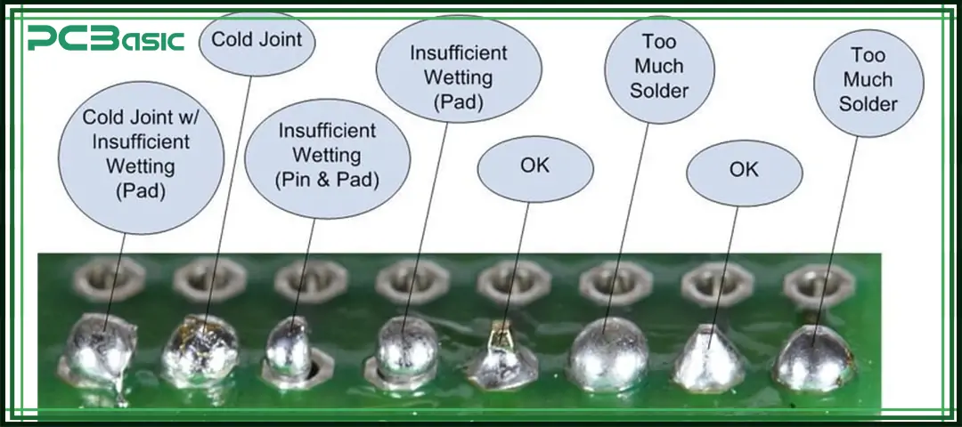 how to solder wires to a circuit board