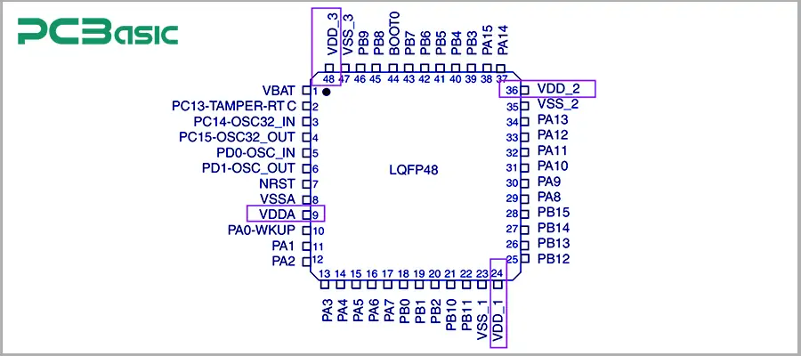 VDD in a circuit diagram
