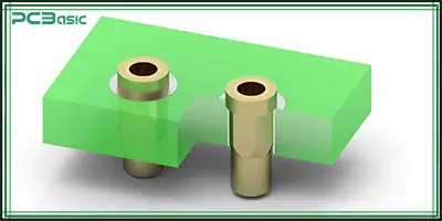 pcb basics
