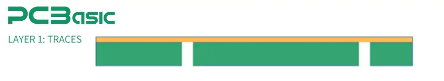 Single-Sided PCB
