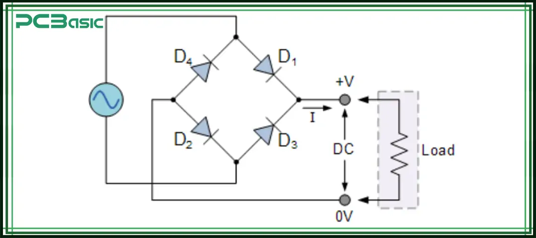 full wave rectifier