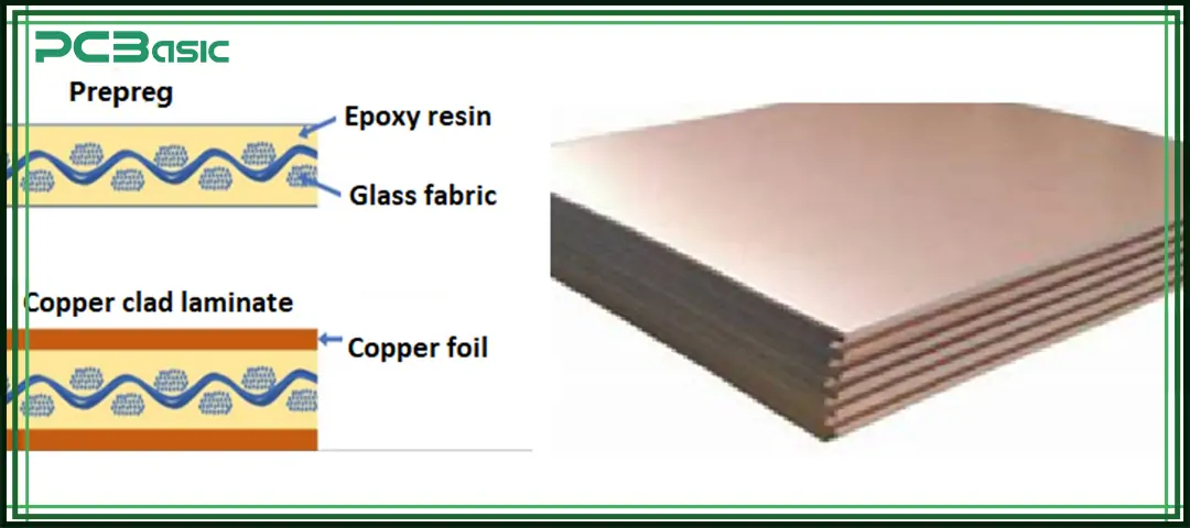 pcb material