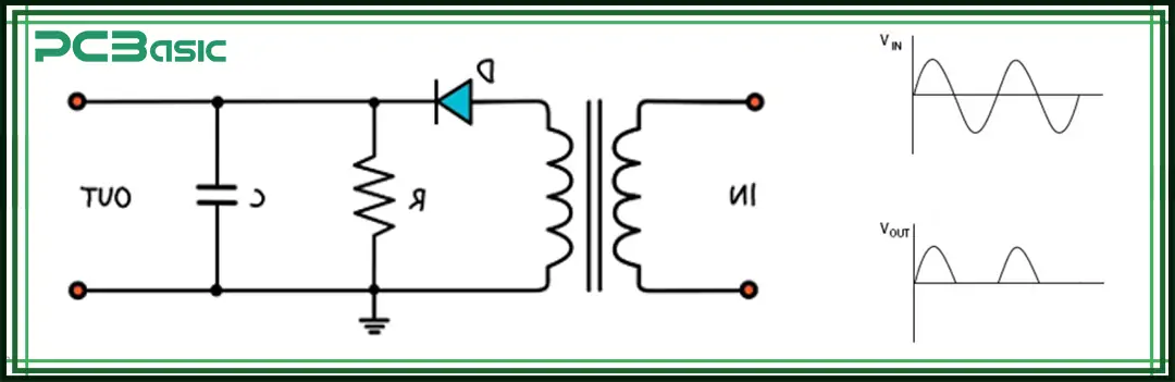 Half-Wave Rectifier Circuit Diagram