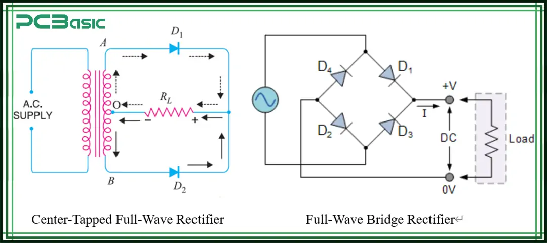 Half-Wave Rectifier Circuit Diagram